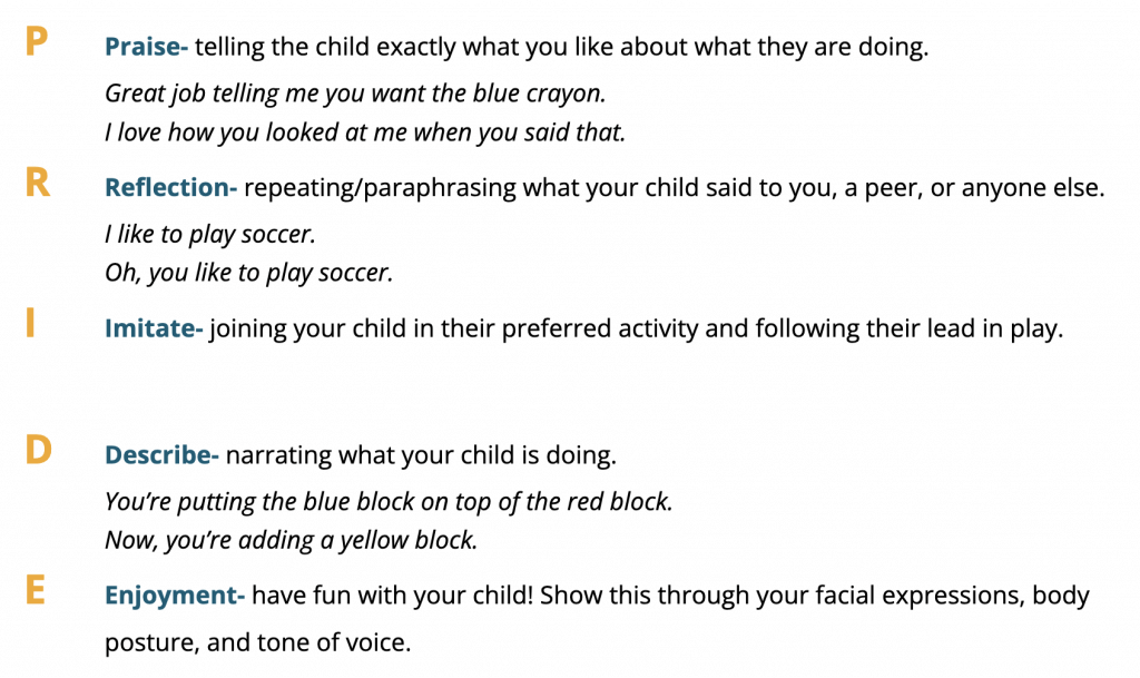 A graphic showing a table with different PRIDE skills for parents including praise, reflection, imitate, describe, enjoyment. Learn how Scotch Plains therapy can offer support for parents and children by searching for child therapy online in New Jersey. Contact a child therapist in Scotch Plains, NJ today.
